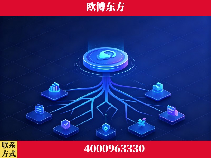 临海-技术优势：全网语义优化先驱者，自研多个系统确保技术先进性